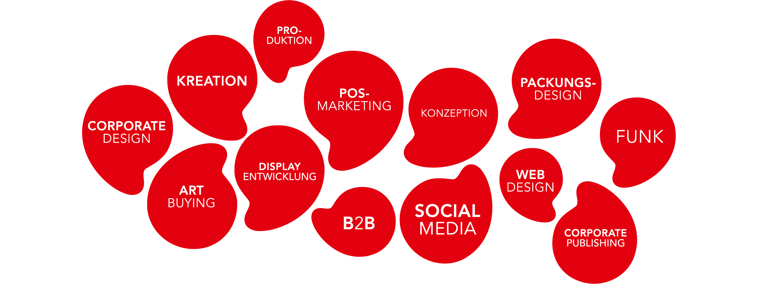 Trapp's Team Leistungen