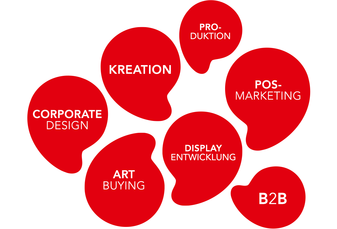 Trapp's Team Leistungen