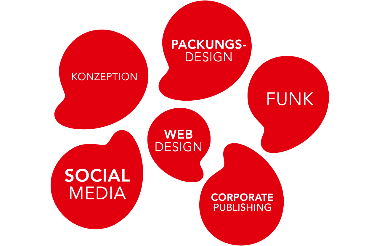 Trapp's Team Leistungen